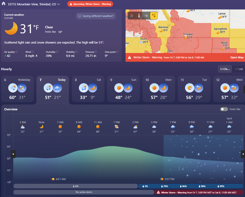 weatherMar7main