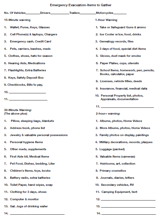 emergencyEvacutionChecklist